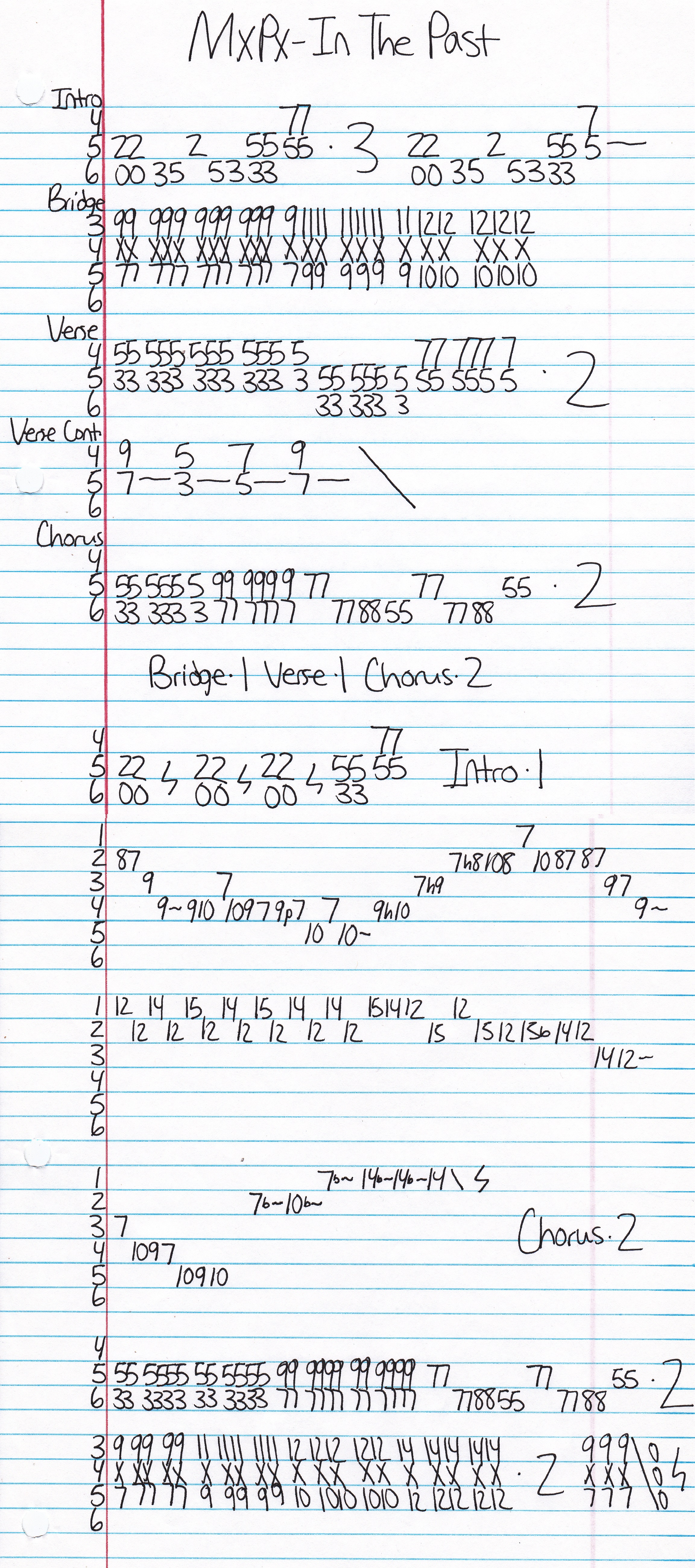 High quality guitar tab for In The Past by MxPx off of the album Plans Within Plans. ***Complete and accurate guitar tab!***